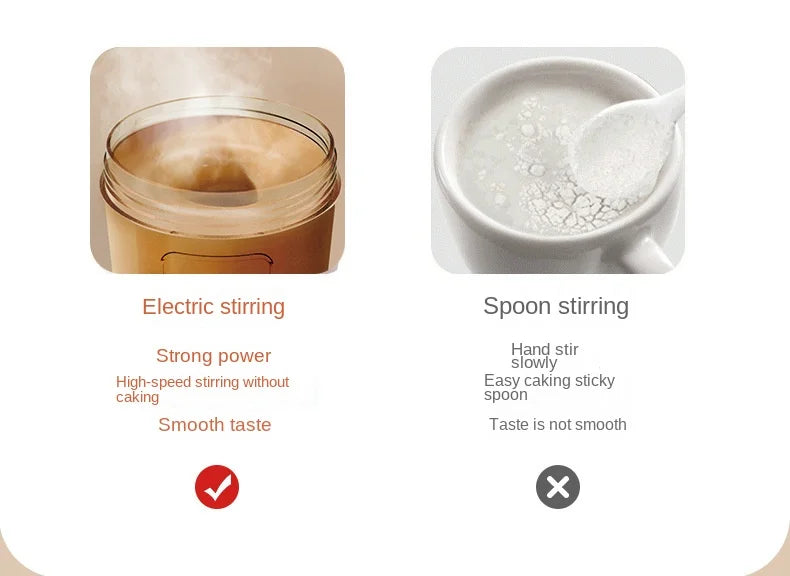 450ml USB Electric Portable Whey Protein Shaker bottle Fully Automatic Stirring Cup Rechargeable Gym BA Free Cocktail Blend