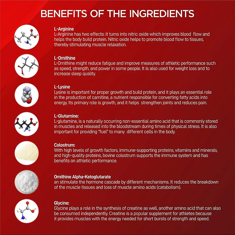 HGH Suplemento para Homens e Mulheres – Apoio Natural à Construção e Recuperação Muscular