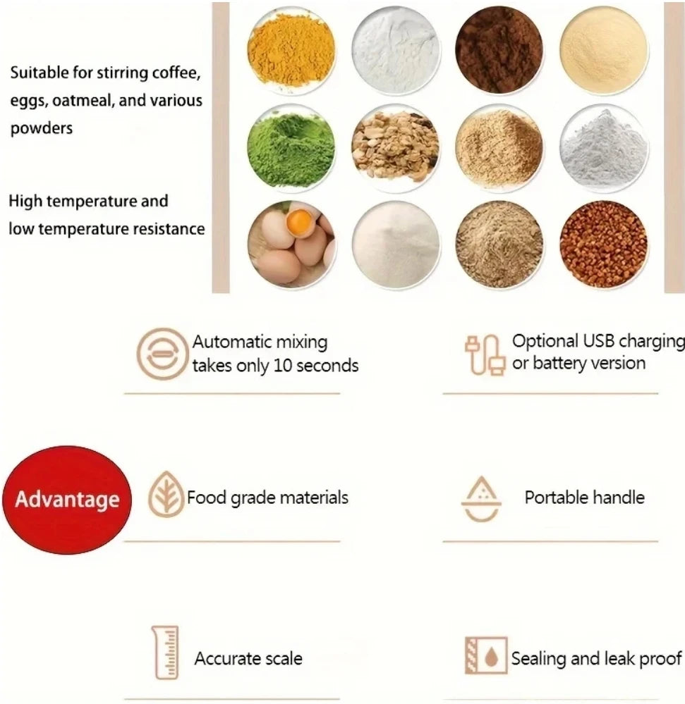 450ml USB Electric Portable Whey Protein Shaker bottle Fully Automatic Stirring Cup Rechargeable Gym BA Free Cocktail Blend